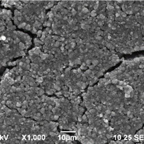 Morphology Of The Ti TiO2 Electrode With Under A 1000 And B 5000