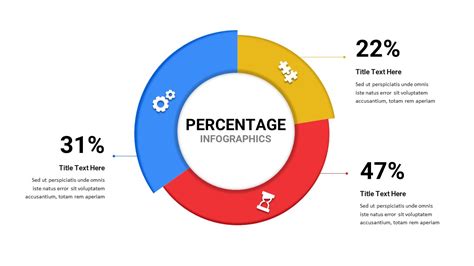 Percentage Infographics Free - SlideBazaar