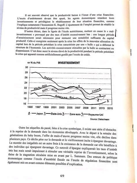 Economie Droit ESSEC 2016 Sujet Major Prépa