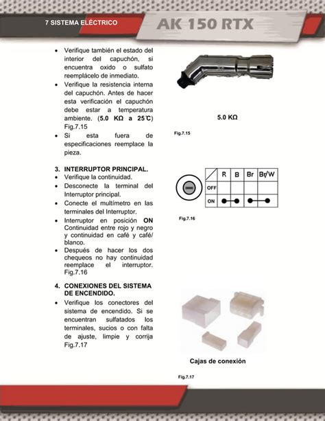 Manual Akt Rtx Pdf