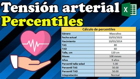 C Lculo De Percentiles De Tensi N Arterial A A Os Youtube