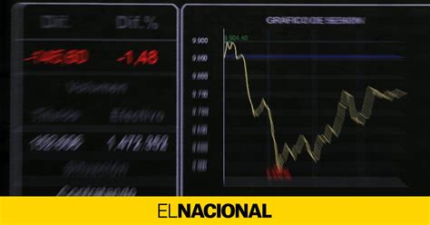 El Ibex 35 Cierra Febrero Con El Peor Registro Desde El Brexit