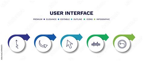 Set Of User Interface Thin Line Icons User Interface Outline Icons