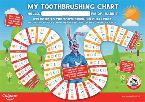 Toothbrushing Chart Colgate Download Printable Pdf Templateroller