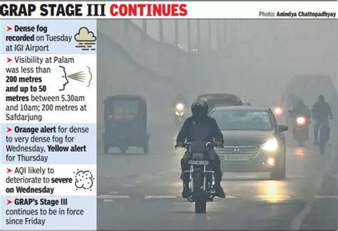 Delhi Weather News Dense Fog Engulfs Delhi Ncr Amid Orange Alert 110 Flights Delayed At Igi