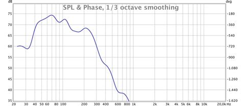 Pass Slob Build Discussion Page 30 Diyaudio