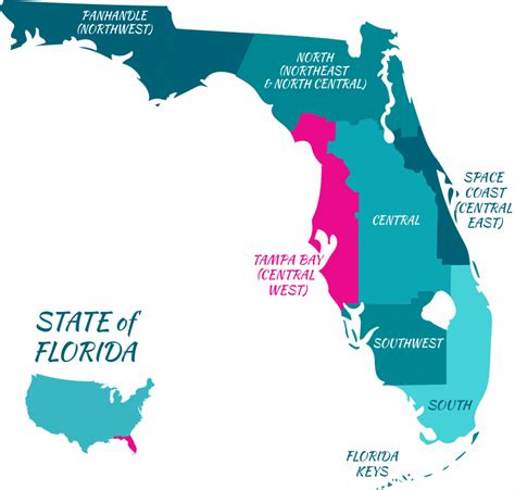 Lgbtq Florida And Small Town Us Gay Outcoast