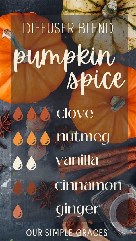 Autumn Essential Oil Diffuser Blend Artofit