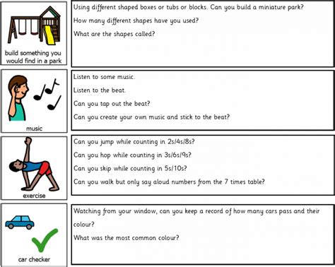 Learning Activities Numeracy/Maths