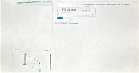 Solved The Slender Rod Has A Mass Of Kg And Lengh Of Chegg