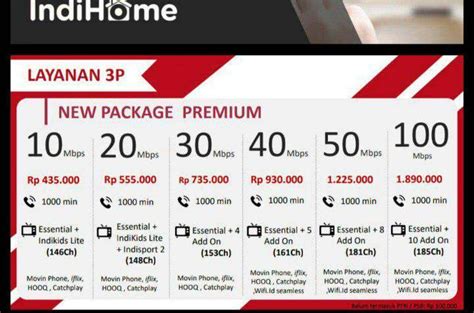 Paket IndiHome Premium | Paket IndiHome Premium • MY-INDIHOME.COM Fiber