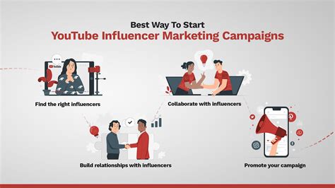 Winning Strategies YouTube Influencer Marketing Strategy SocialStar