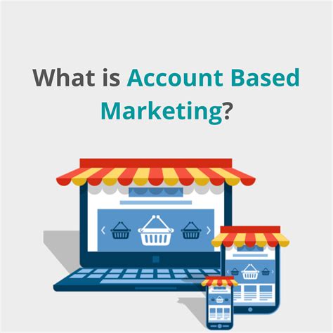 What Is Account Based Marketing Abm Reliable Software Technology