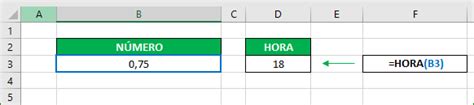 La FunciÓn Hora En Excel Excelfull Com