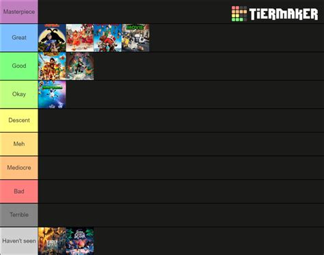 My Aardman films ranking list Tier List (Community Rankings) - TierMaker