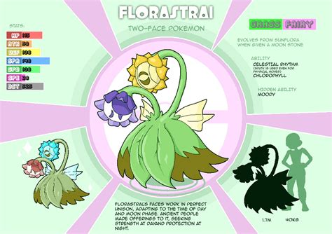 sunflora evolution by cobaltdevils on DeviantArt