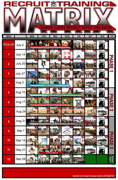 Usmc Mct Training Schedule