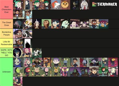 The Owl House Characters Tier Tier List Community Rankings Tiermaker