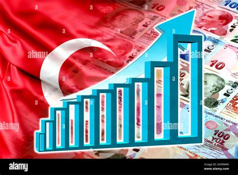 Economy Graph - Up Arrow, Turkey Flag and Turkish Lira Cash Banknotes ...