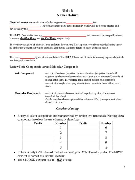 Fillable Online Chemical nomenclature - WikipediaChemical nomenclature ...