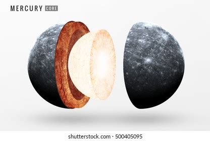 185 Mercury Core Images, Stock Photos & Vectors | Shutterstock