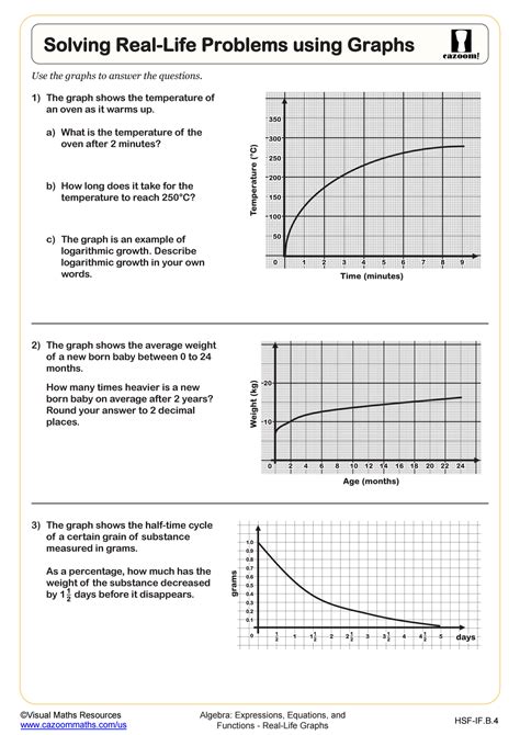 Solving Real Life Problems Using Graphs Worksheet Fun And Worksheets Library