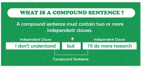 Compound Sentence Examples Javatpoint