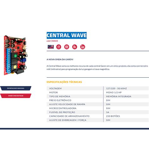 Placa Central De Comando Garen Wave Original V2 2 A01495