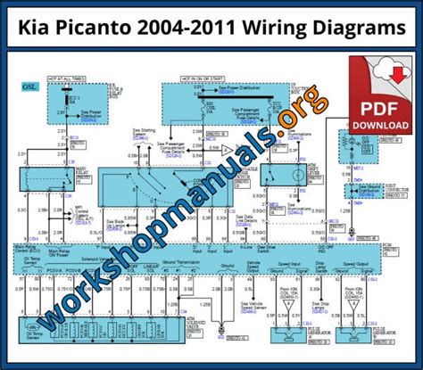 Kia Picanto Workshop Repair Manual 2004 2011 Download Pdf