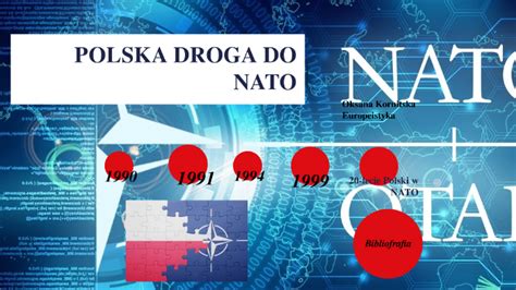 Polska Droga Do NATO By Oksana Kornicka On Prezi