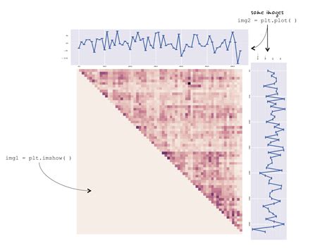 Python Matplotlib Subplot Imshow Plot Stack Overflow 8632 Hot Sex Picture