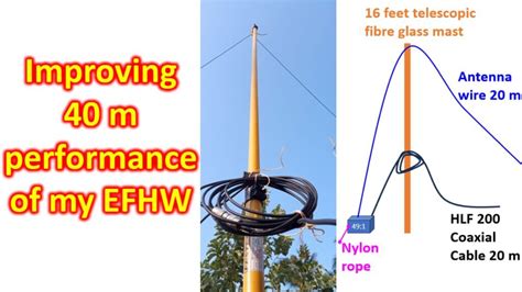 Improving 40 M Performance Of My Efhw Antenna Johnsons Techworld