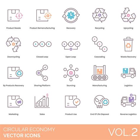 Circular Economy Vector Icon Set 40502492 Vector Art At Vecteezy