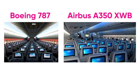 The Difference Between Airbus And Boeing Pilot Institute