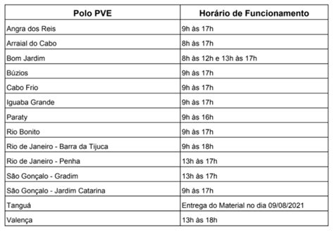 Confira A Lista De Selecionados Para O Pr Vestibular Expresso