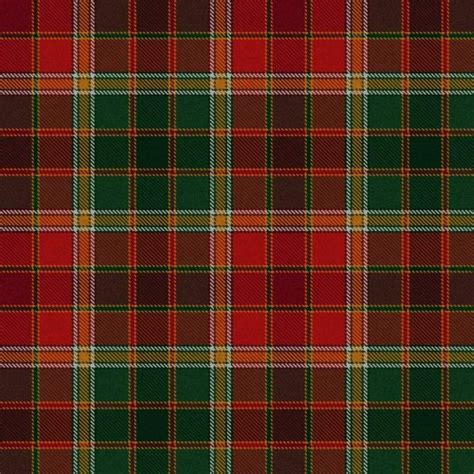 Red And Green Mirror Tartan Christmas Wallpaper Christmas Pattern