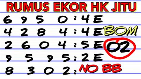 PREDIKSI HONGKONG JUMAT 13 OKTOBER RUMUS EKOR HK JUMAT 13 OKTOBER