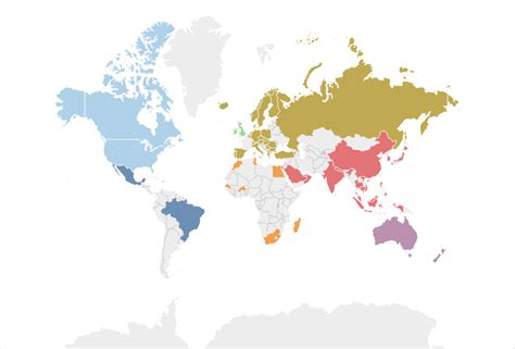 Mobilité Internationale ITII Pays de la Loire