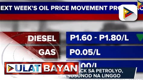 Panibagong Rollback Sa Produktong Petrolyo Inaasahan Sa Susunod Na