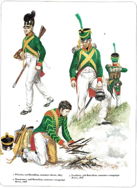 Napoleonic Uniforms Nassau Ideas Nassau Napoleonic Wars Napoleon