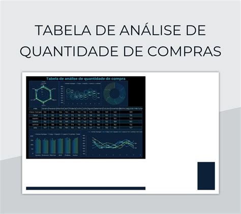 Planilhas Tabela De Análise De Quantidade De Compras Excel e Edição On