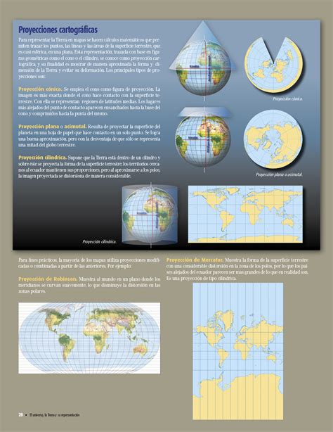 Atlas De Sexto Grado De Primaria Atlas De Geografia Del Mundo 6 Grado 2018 Libros Favorito