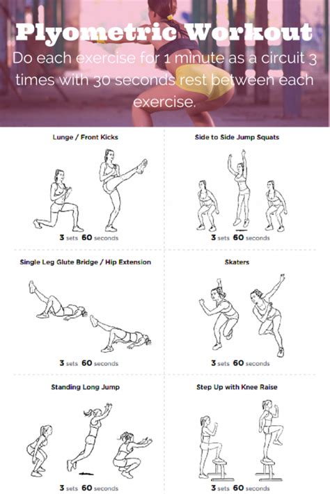 The 25 Best Plyometric Workout Ideas On Pinterest