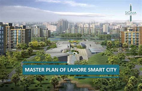 Master plan of Lahore Smart City | Updated information 2022