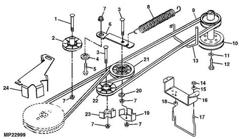 How To Replace The Drive Belt On A John Deere X An Illustrated Diagram