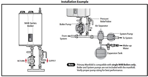 Navien Venting Diagram