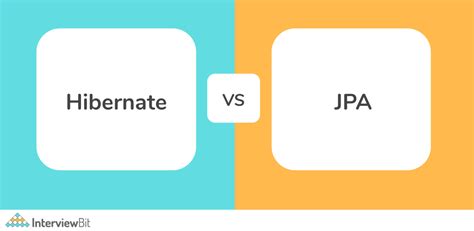 Jpa Vs Hibernate Know The Difference