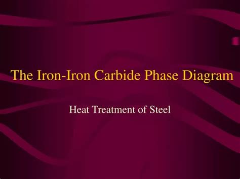 Ppt The Iron Iron Carbide Phase Diagram Powerpoint Presentation Free