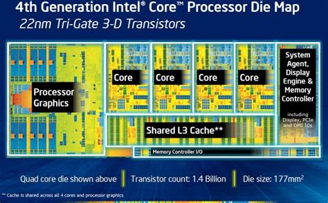 cpu - AMD 8 core vs. Intel 8 core - Are they too much different ...