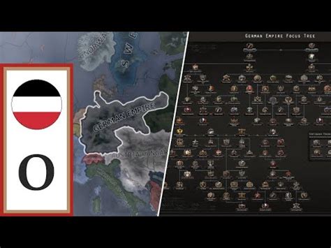 Analisi Focus Tree Bonus Nazione HoI4 The Great War Redux